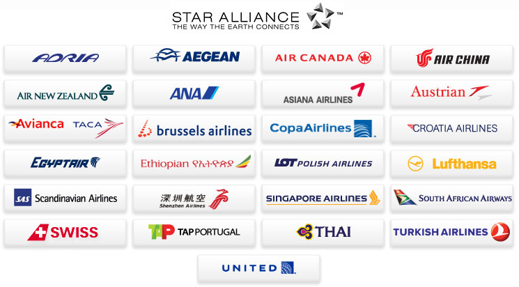 Star Alliance | Low